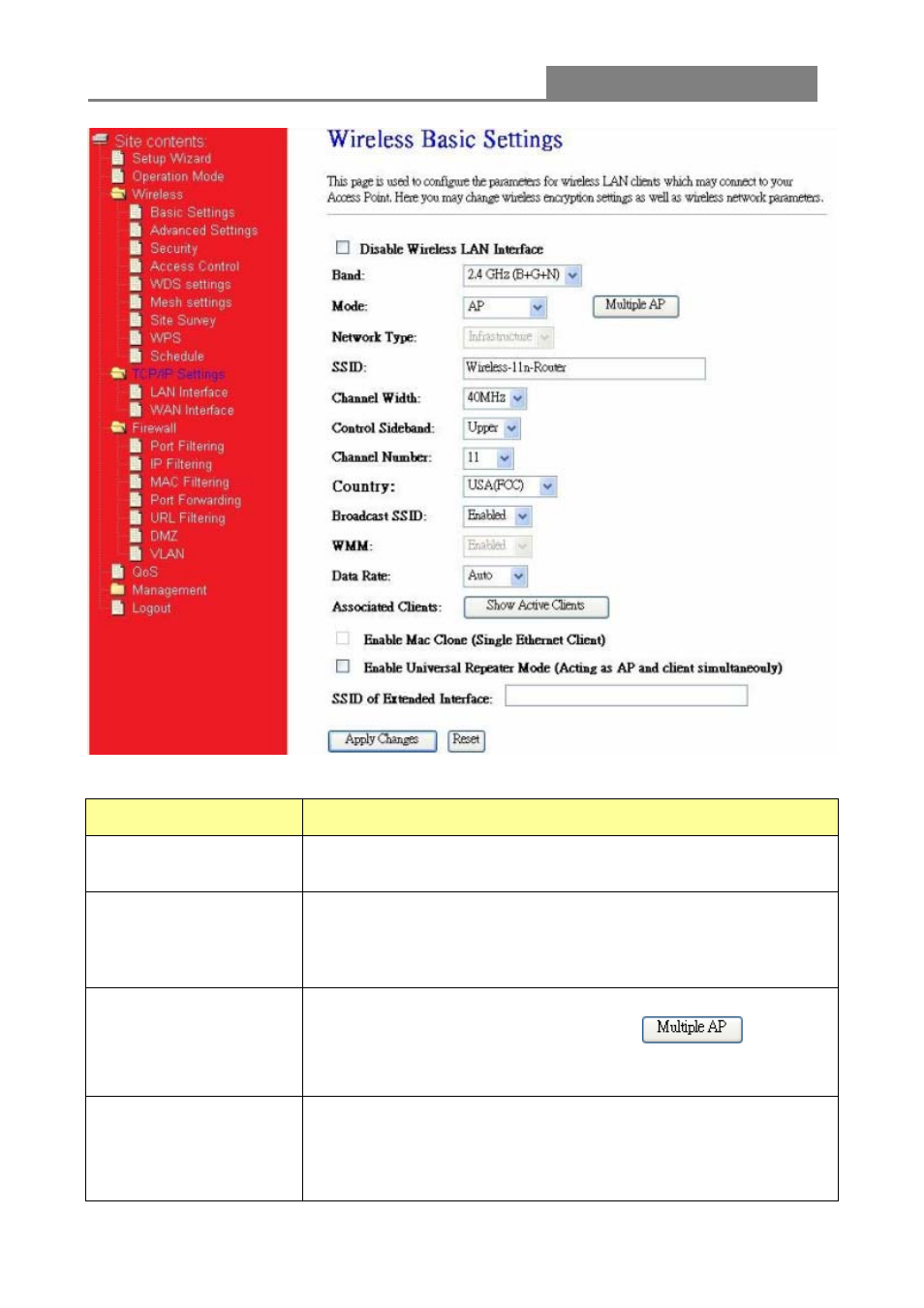 Wireless 11n router | Longshine LCS-WRN-3211 User Manual | Page 20 / 58