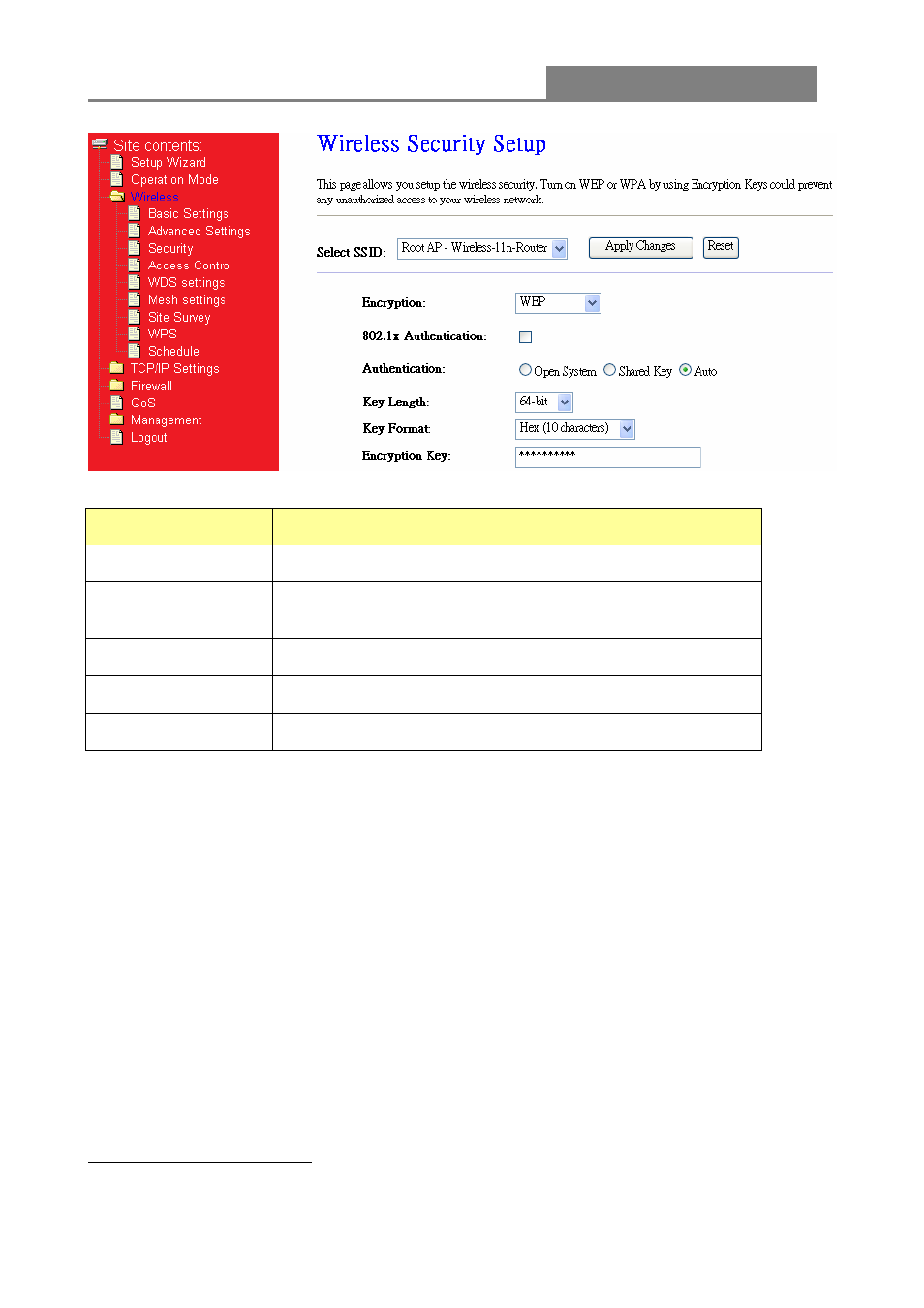 Wireless 11n router | Longshine LCS-WRN-3211 User Manual | Page 25 / 58