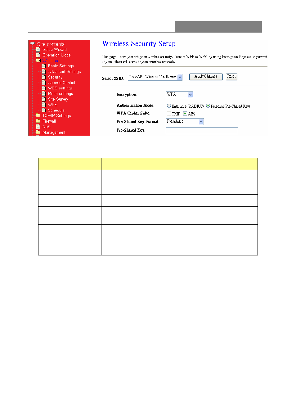 Wireless 11n router | Longshine LCS-WRN-3211 User Manual | Page 26 / 58