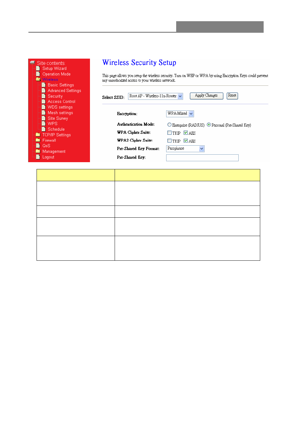 Wireless 11n router | Longshine LCS-WRN-3211 User Manual | Page 27 / 58