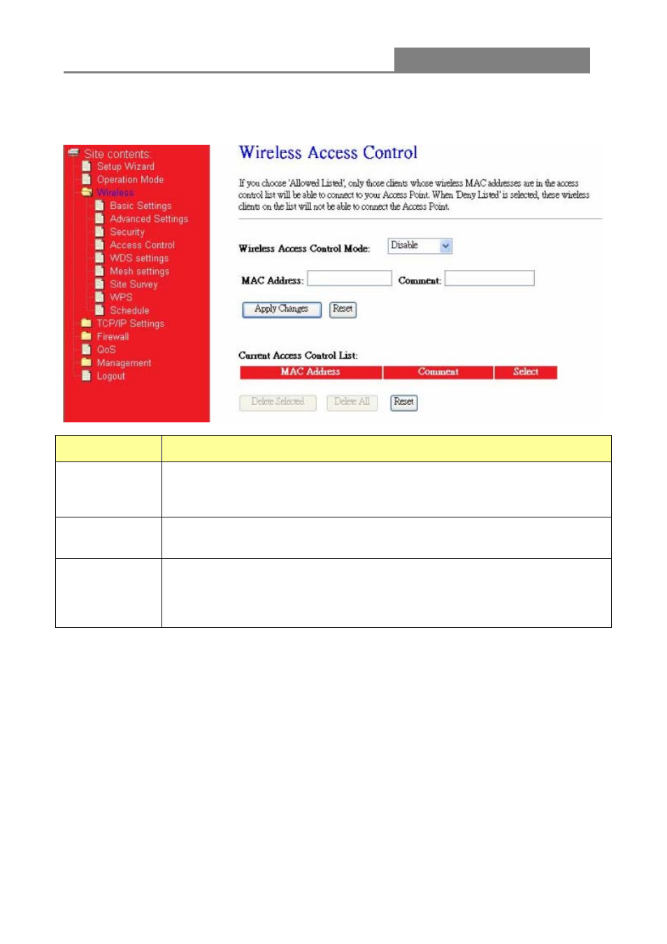 Wireless 11n router | Longshine LCS-WRN-3211 User Manual | Page 28 / 58