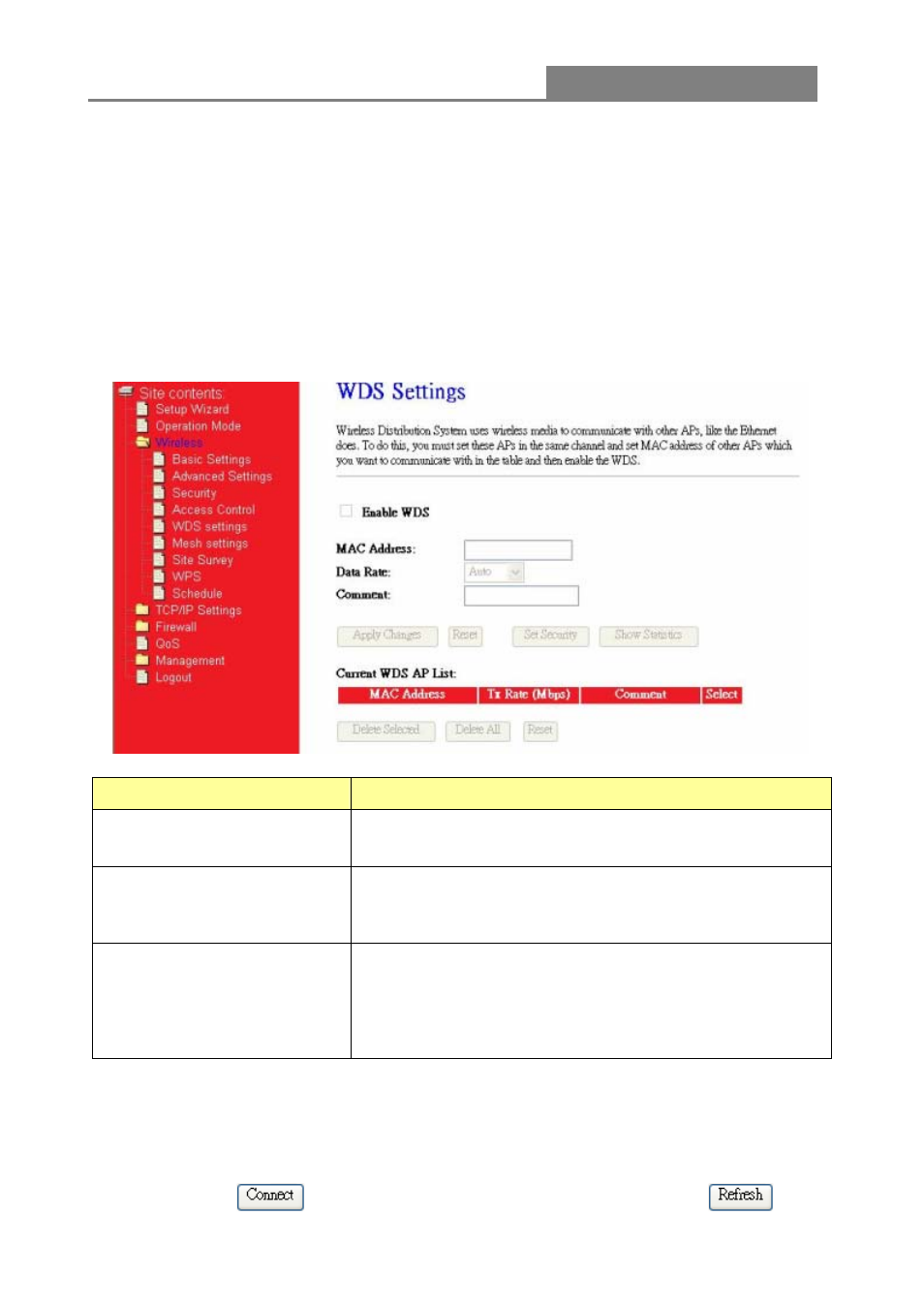 Wireless 11n router | Longshine LCS-WRN-3211 User Manual | Page 29 / 58