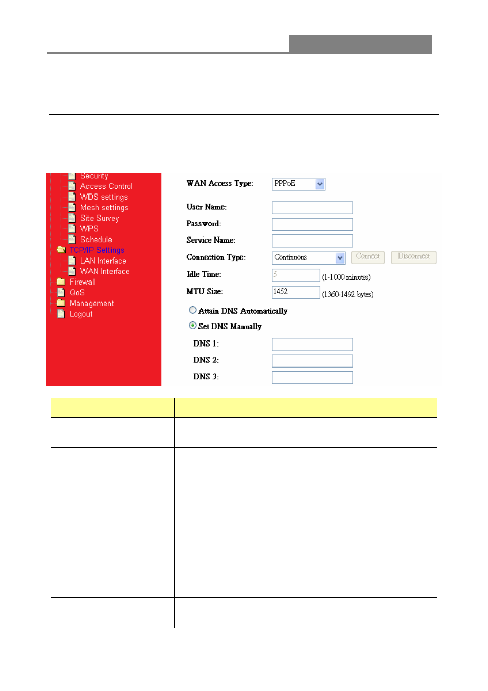 Wireless 11n router | Longshine LCS-WRN-3211 User Manual | Page 37 / 58