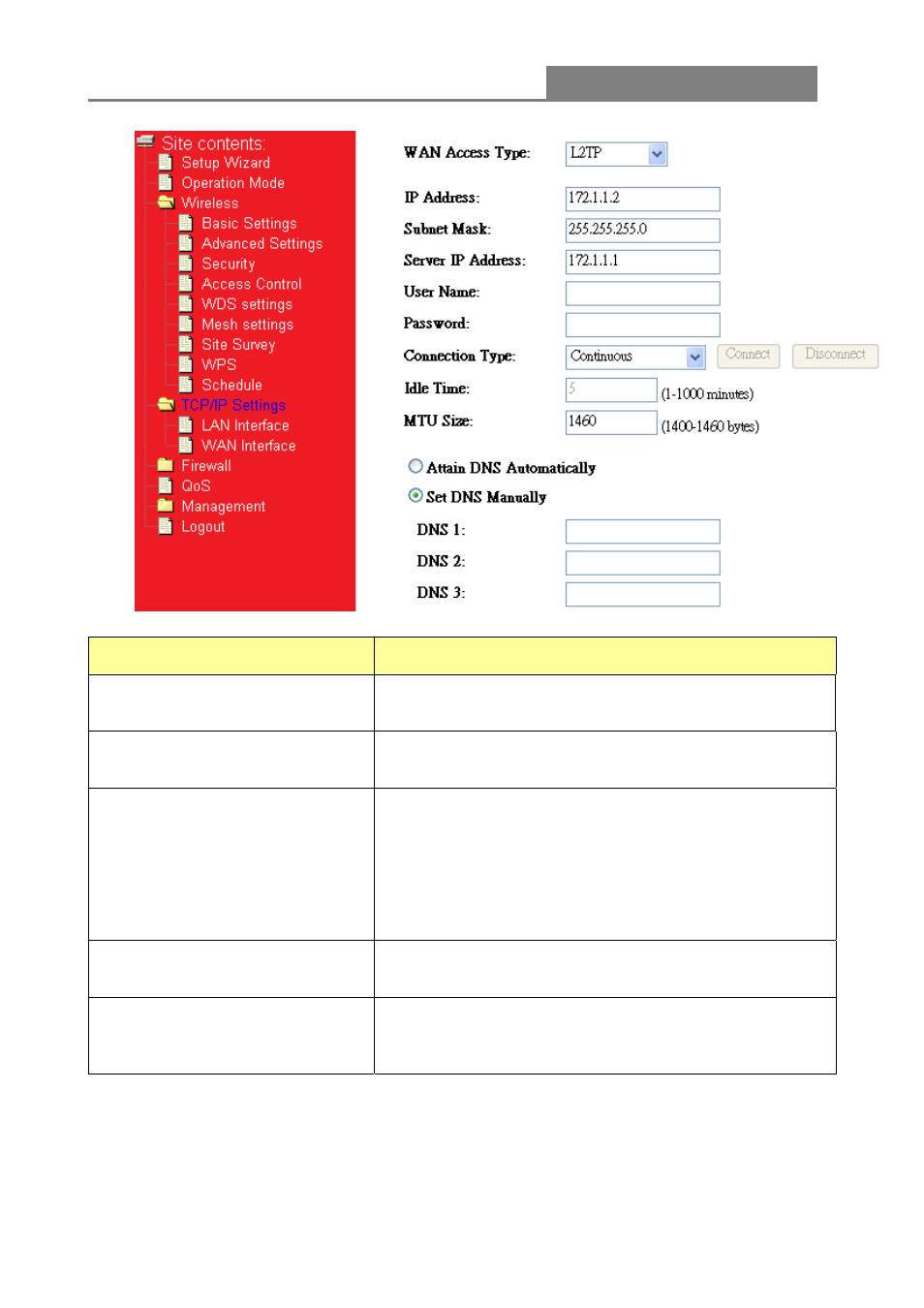 Wireless 11n router | Longshine LCS-WRN-3211 User Manual | Page 40 / 58