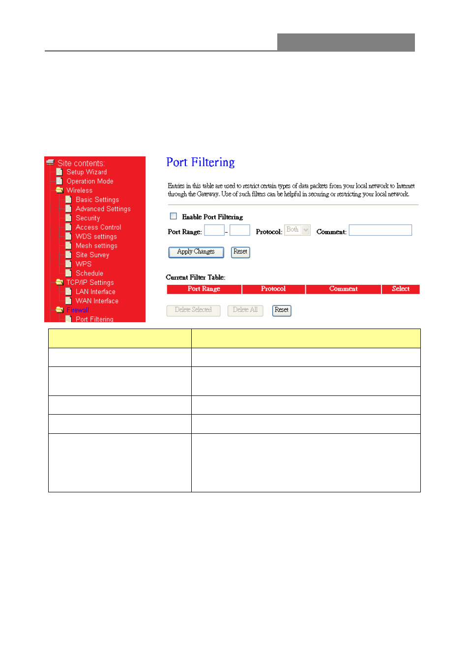 Wireless 11n router | Longshine LCS-WRN-3211 User Manual | Page 42 / 58