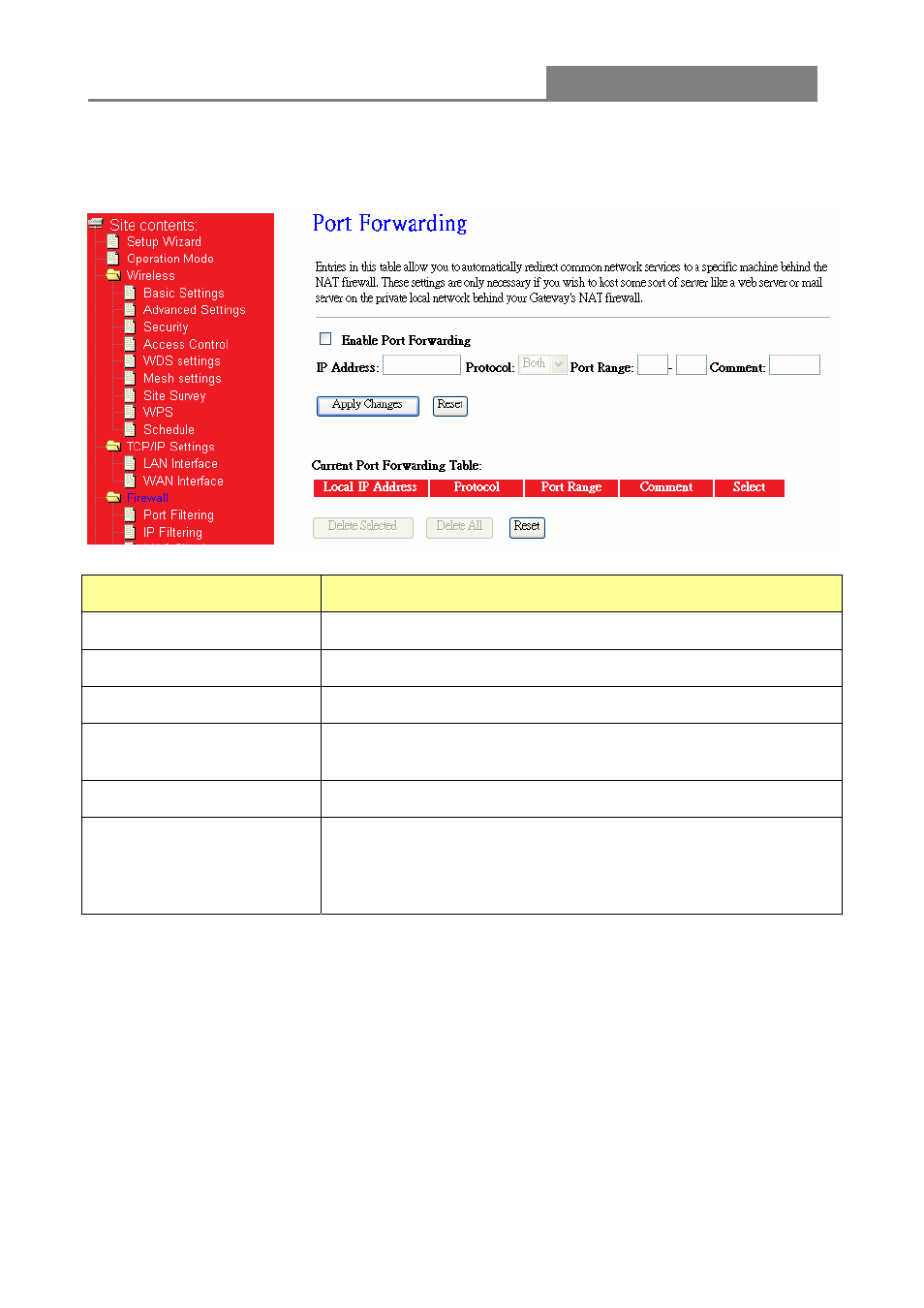 Wireless 11n router | Longshine LCS-WRN-3211 User Manual | Page 45 / 58