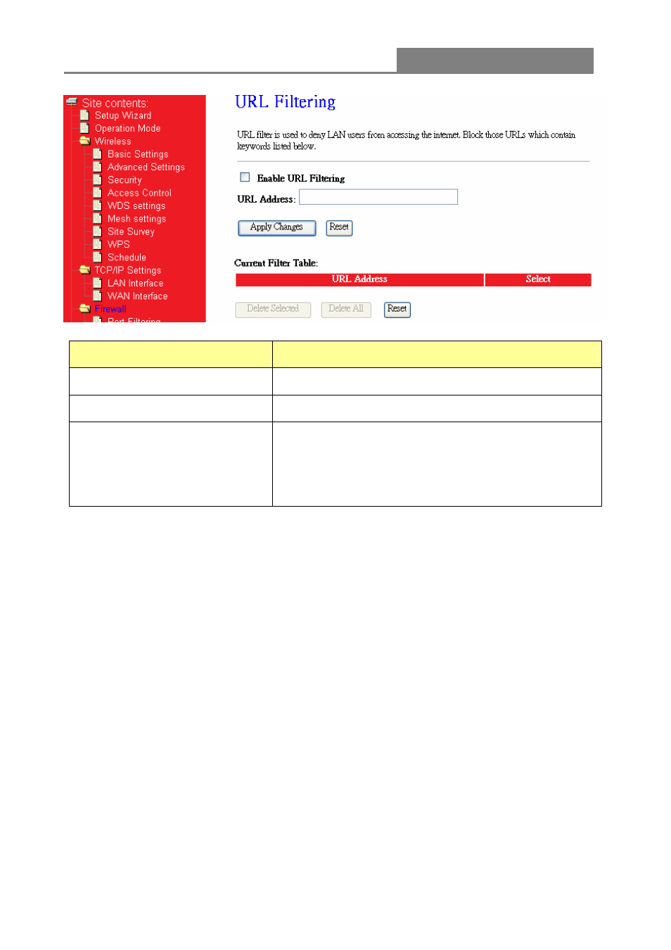 Wireless 11n router | Longshine LCS-WRN-3211 User Manual | Page 46 / 58