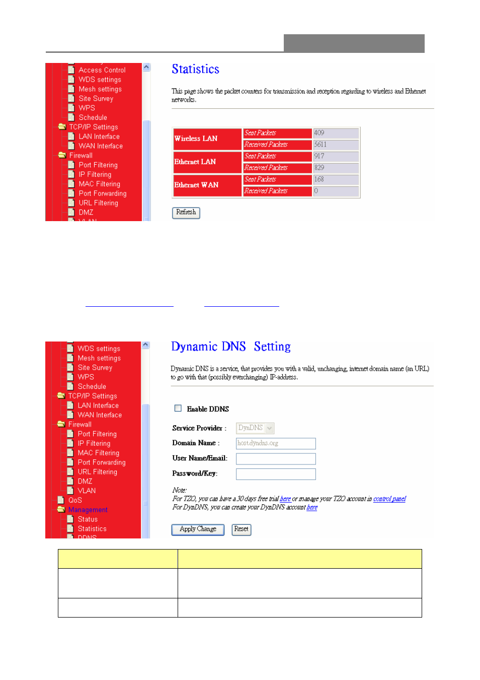 Wireless 11n router | Longshine LCS-WRN-3211 User Manual | Page 49 / 58