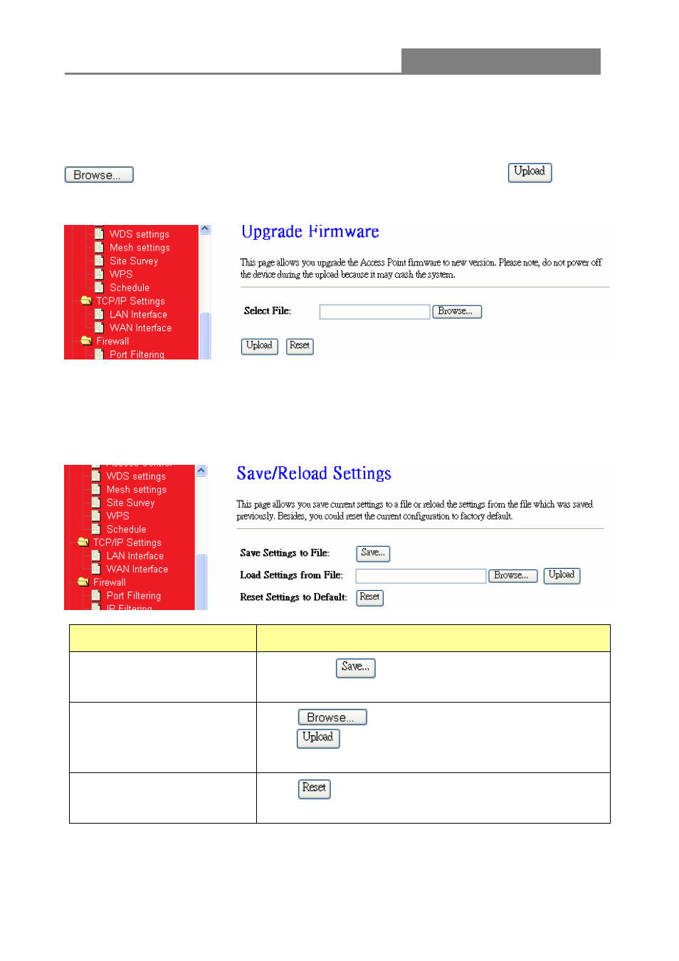 Wireless 11n router | Longshine LCS-WRN-3211 User Manual | Page 53 / 58