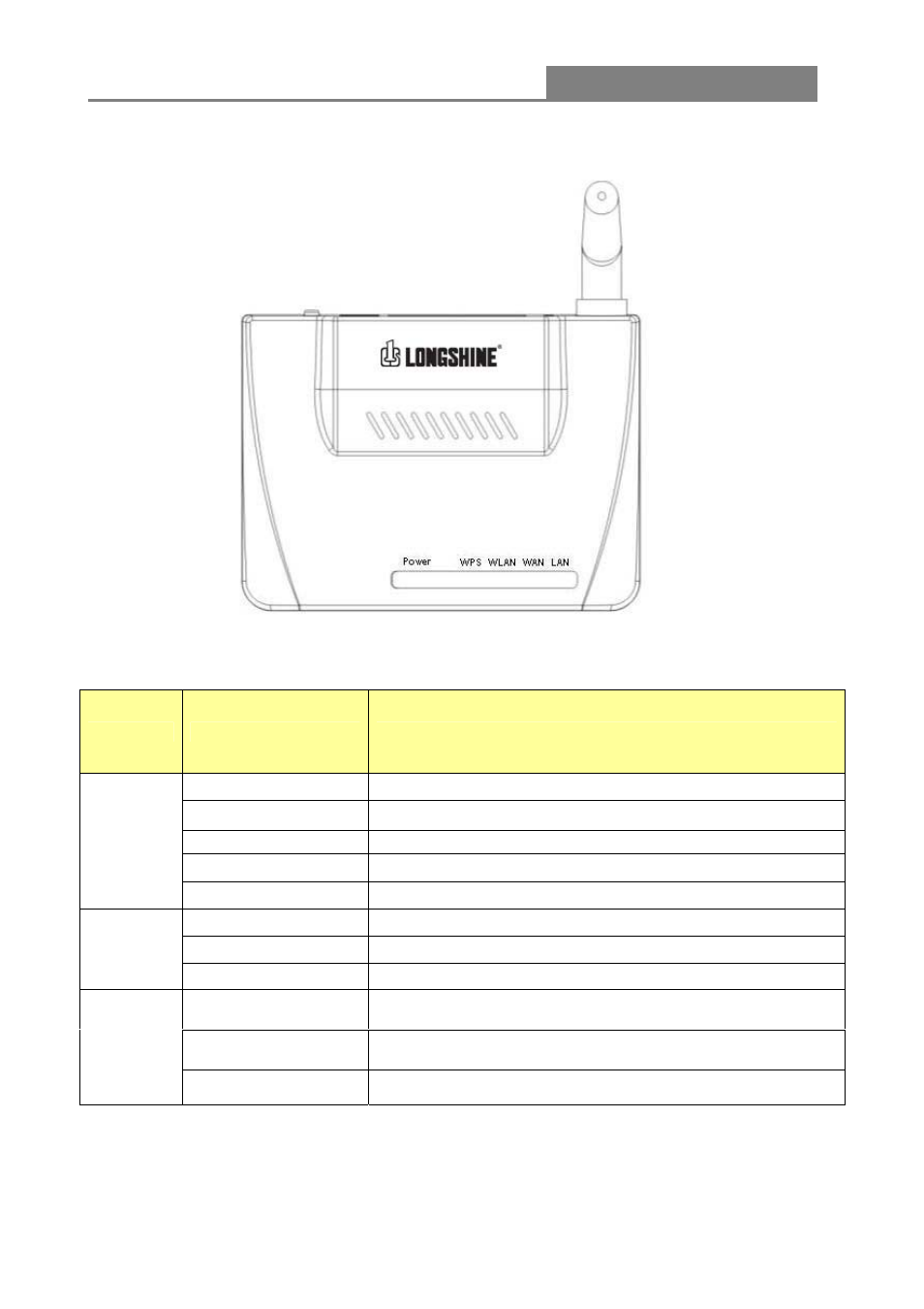 Wireless 11n router | Longshine LCS-WRN-3211 User Manual | Page 8 / 58