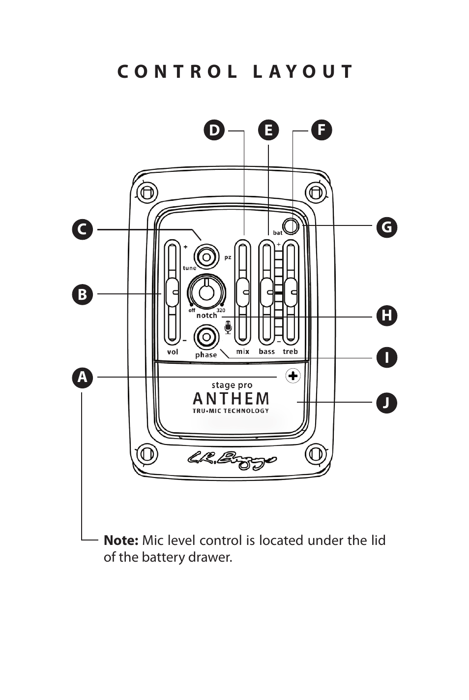 LR Baggs Stagepro Anthem User Manual | Page 2 / 6