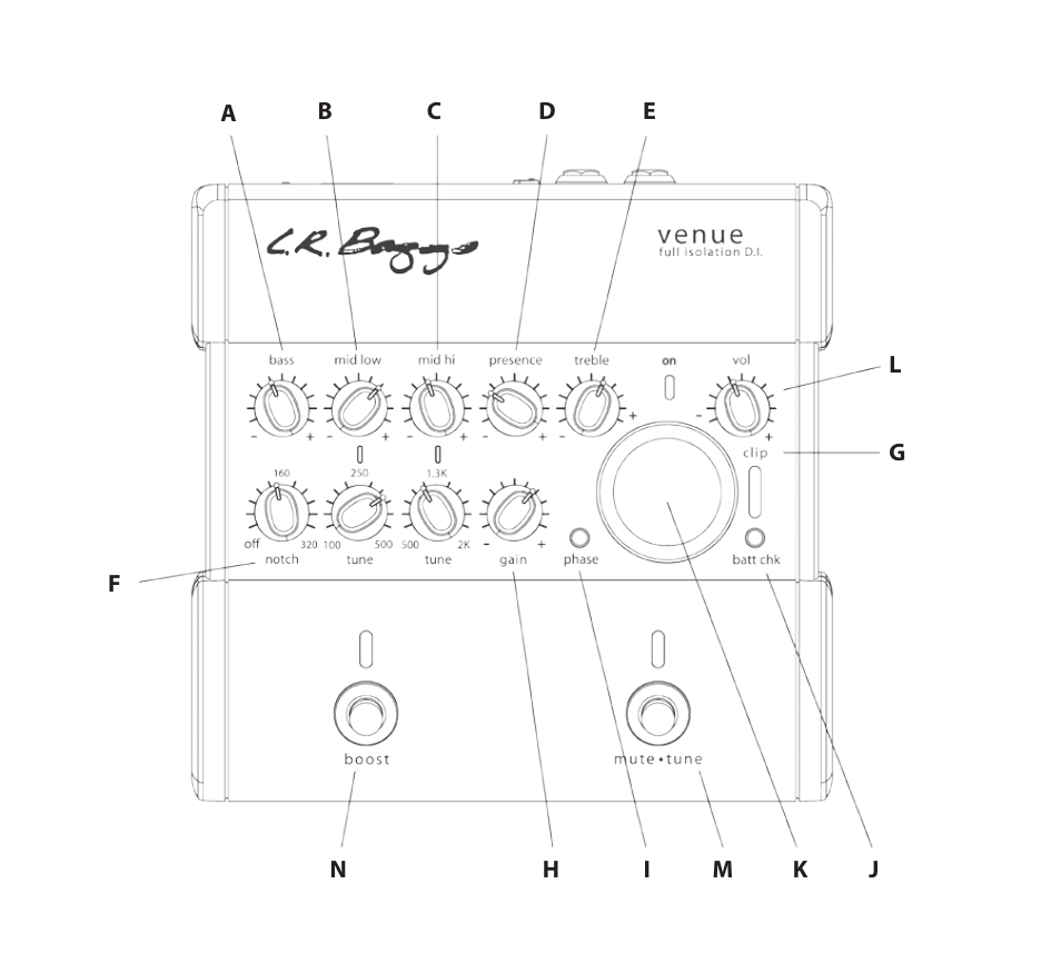 LR Baggs Venue DI User Manual | Page 3 / 12