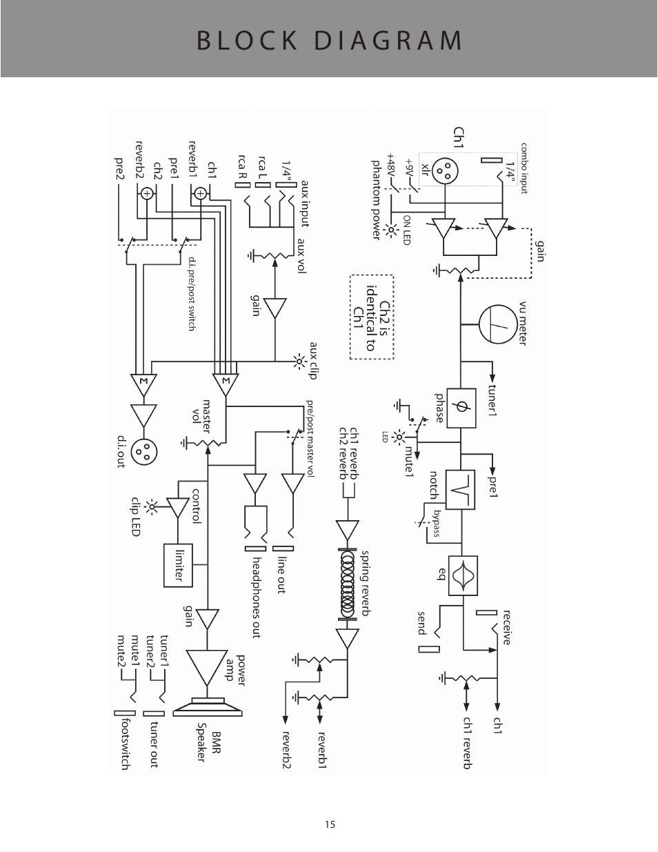 LR Baggs Acoustic Reference Amplifier User Manual | Page 18 / 20