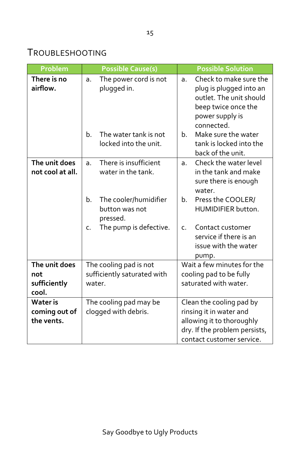 Troubleshooting | Luma Comfort EC45S Manual User Manual | Page 15 / 16