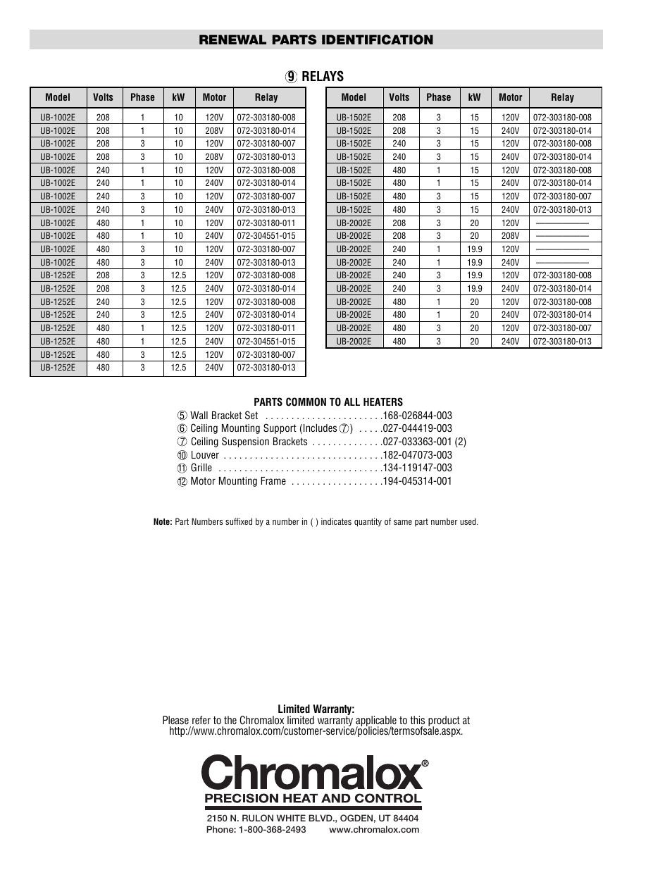 Renewal parts identification, 9 relays | Chromalox UB-1502E User Manual | Page 6 / 6