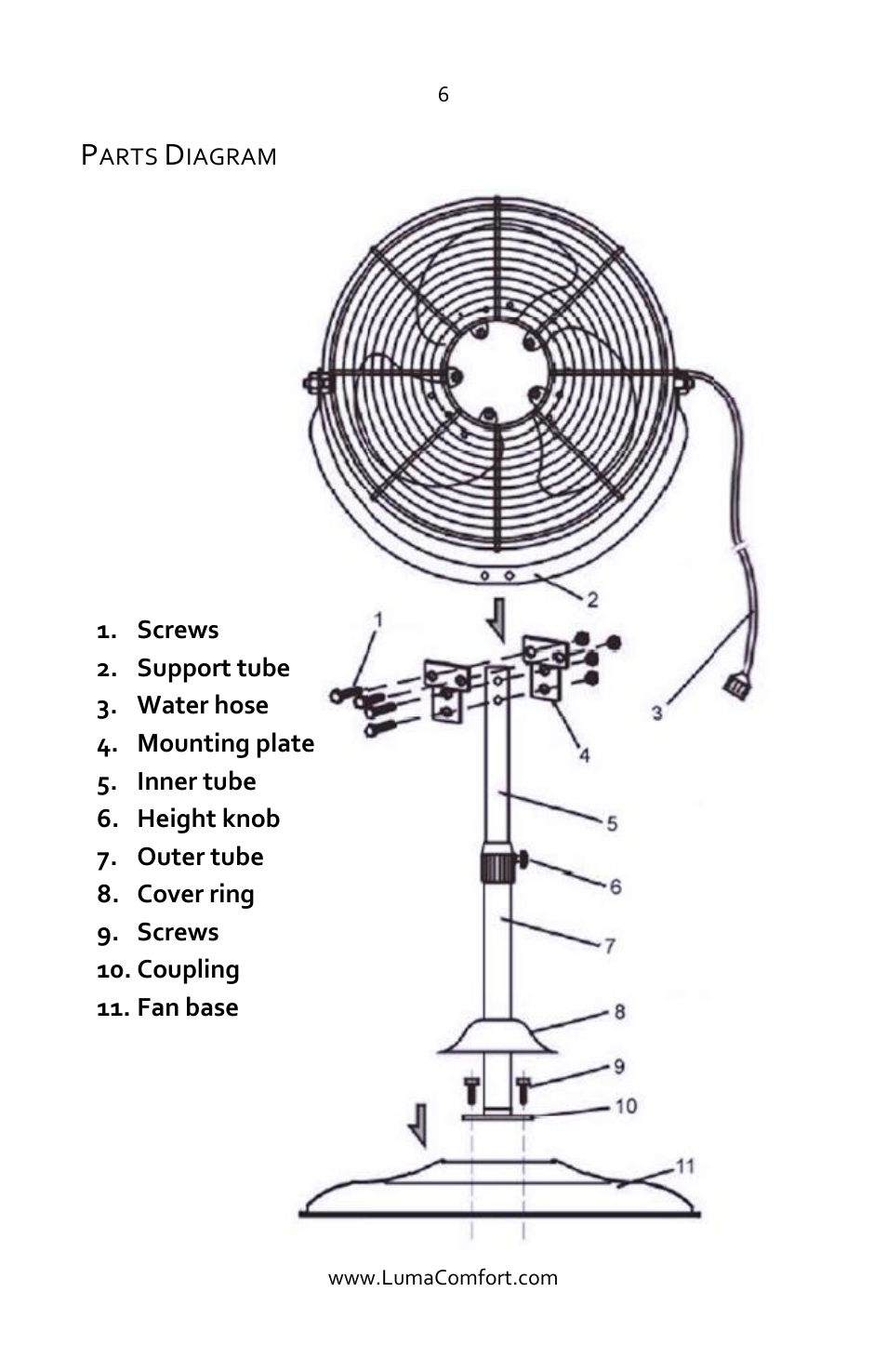 Parts diagram | Luma Comfort MF18W User Manual | Page 6 / 12