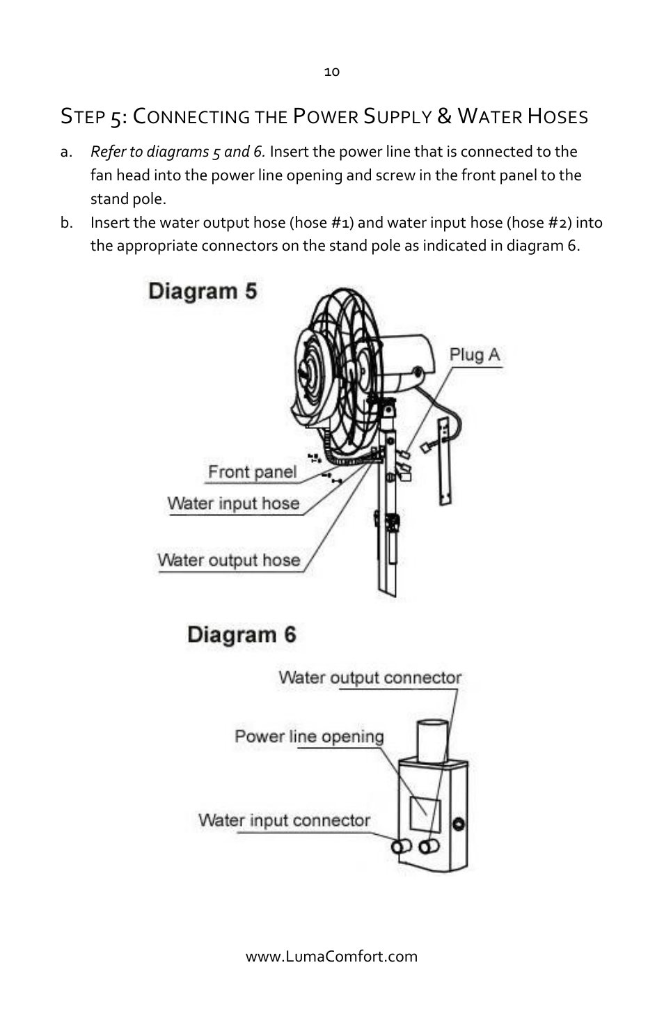 Step 5: connecting the power supply & water hoses | Luma Comfort MF26B Manual User Manual | Page 10 / 18