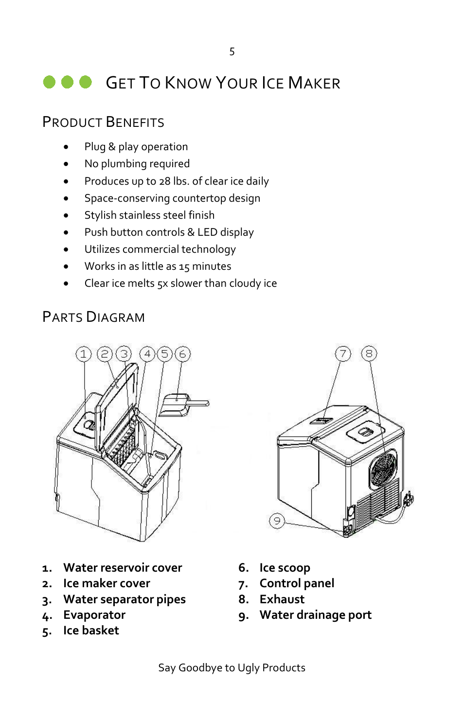 Get to know your ice maker, Product benefits, Parts diagram | Aker | Luma Comfort IM200SS Manual User Manual | Page 5 / 12