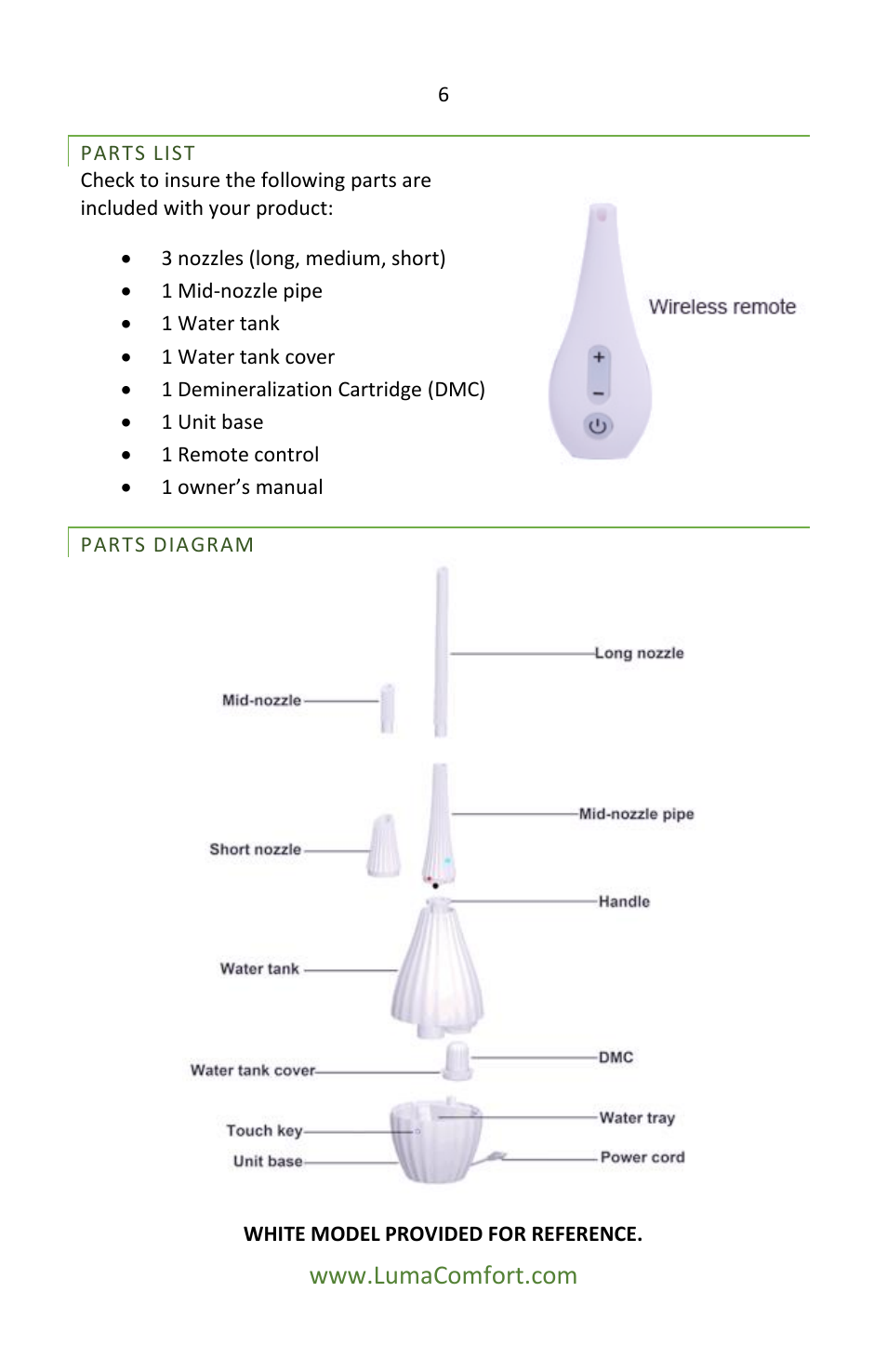 Parts list, Parts diagram | Luma Comfort HC12W User Manual | Page 6 / 14