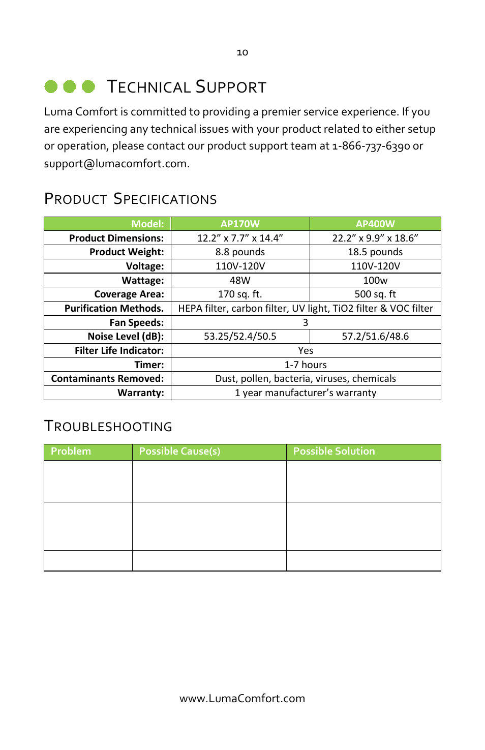 Technical support, Product specifications, Troubleshooting | Echnical, Upport | Luma Comfort AP400W Manual User Manual | Page 10 / 11