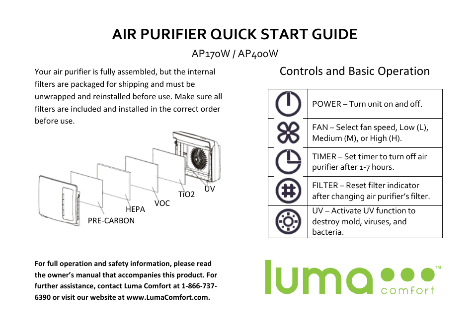 Luma Comfort AP400W Quick Start User Manual | 1 page