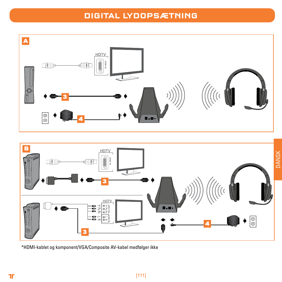Digital lydopsætning, Dansk | Mad Catz TRITTON Warhead 7.1 Wireless Surround Headset  User Manual | Page 111 / 132