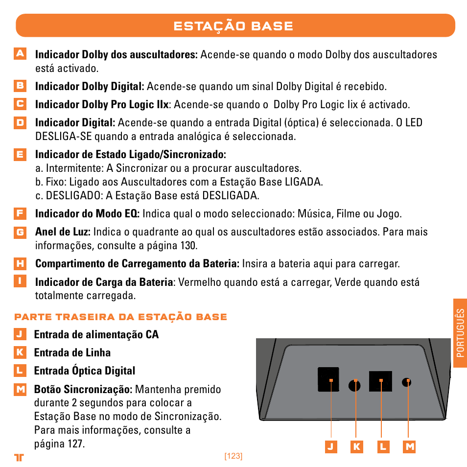 Estação base | Mad Catz TRITTON Warhead 7.1 Wireless Surround Headset  User Manual | Page 123 / 132