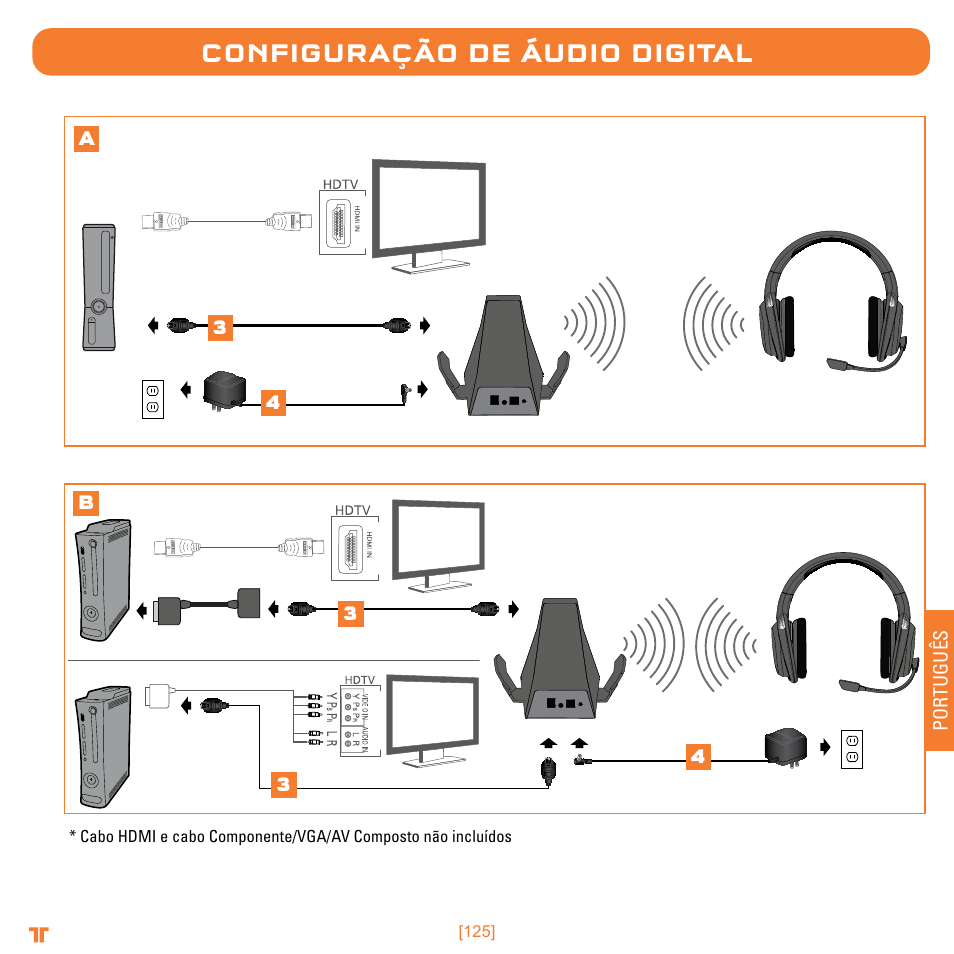 Configuração de áudio digital, Português | Mad Catz TRITTON Warhead 7.1 Wireless Surround Headset  User Manual | Page 125 / 132