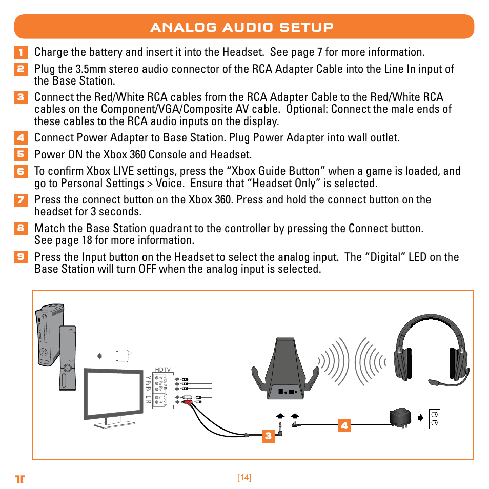 Analog audio setup | Mad Catz TRITTON Warhead 7.1 Wireless Surround Headset  User Manual | Page 14 / 132