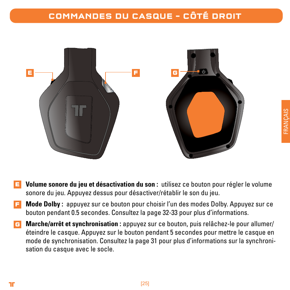 Commandes du casque – côté droit | Mad Catz TRITTON Warhead 7.1 Wireless Surround Headset  User Manual | Page 25 / 132