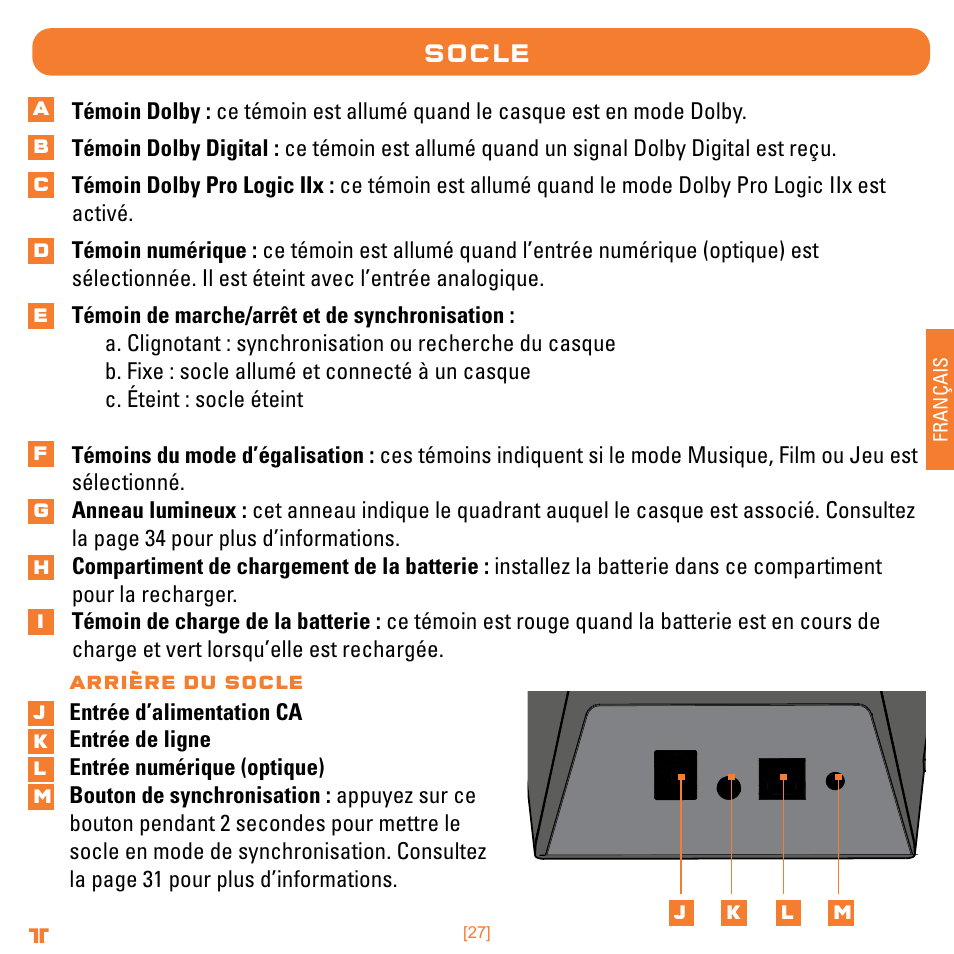 Socle | Mad Catz TRITTON Warhead 7.1 Wireless Surround Headset  User Manual | Page 27 / 132