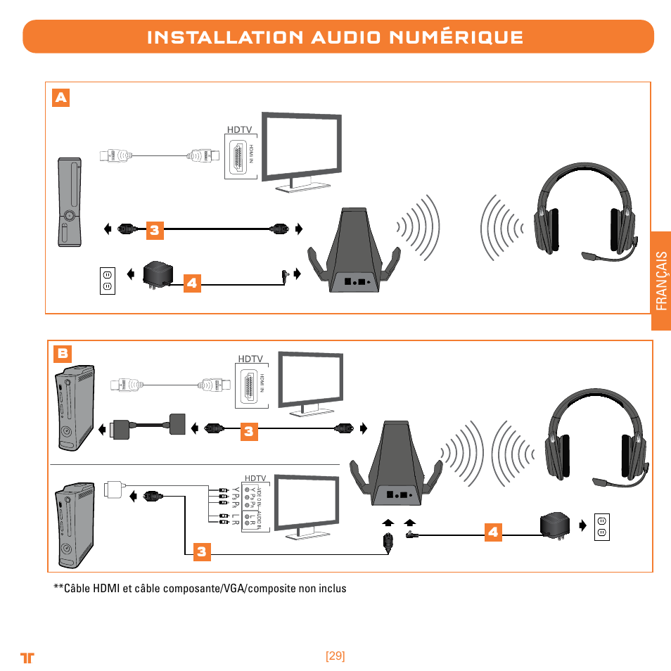 Installation audio numérique, Français | Mad Catz TRITTON Warhead 7.1 Wireless Surround Headset  User Manual | Page 29 / 132