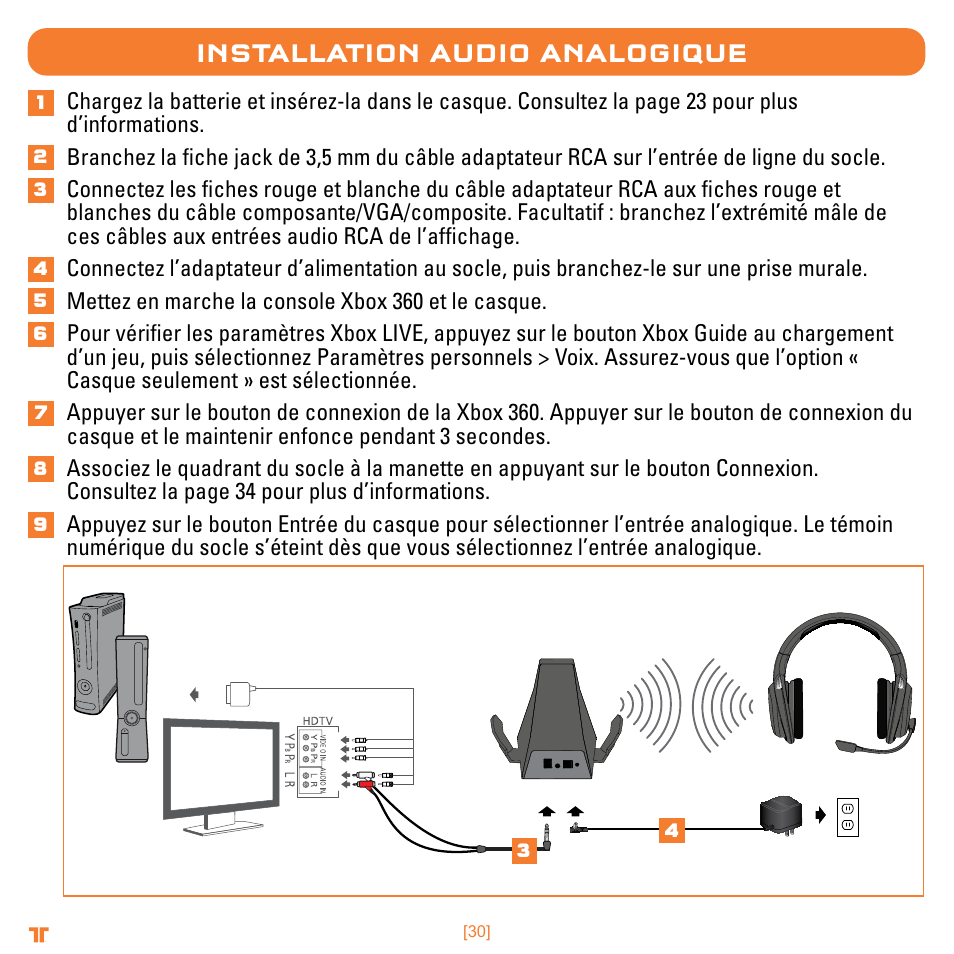 Installation audio analogique | Mad Catz TRITTON Warhead 7.1 Wireless Surround Headset  User Manual | Page 30 / 132