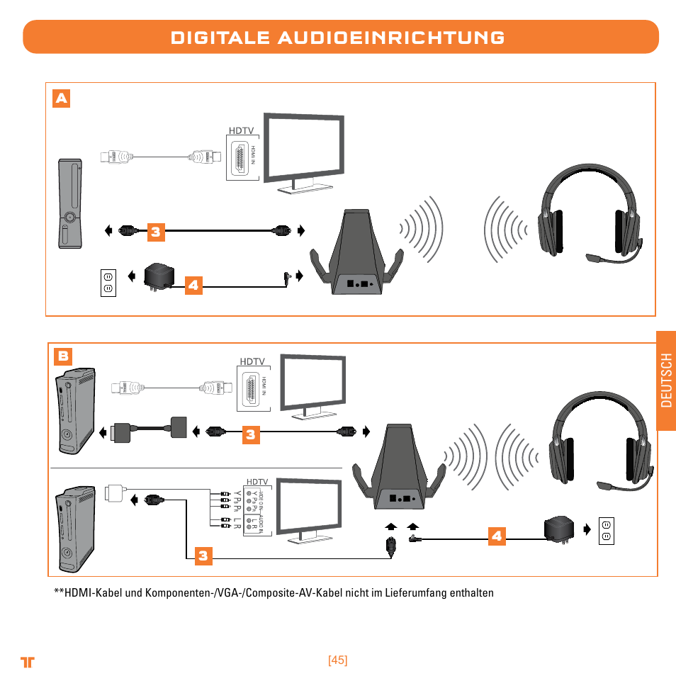 Digitale audioeinrichtung, Deutsch | Mad Catz TRITTON Warhead 7.1 Wireless Surround Headset  User Manual | Page 45 / 132