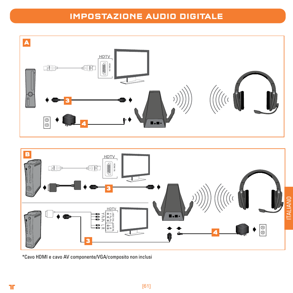 Impostazione audio digitale, It aliano | Mad Catz TRITTON Warhead 7.1 Wireless Surround Headset  User Manual | Page 61 / 132