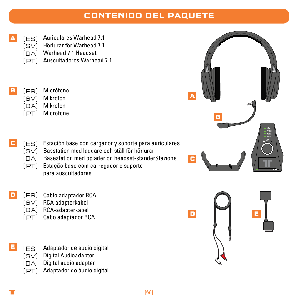 Mad Catz TRITTON Warhead 7.1 Wireless Surround Headset  User Manual | Page 68 / 132