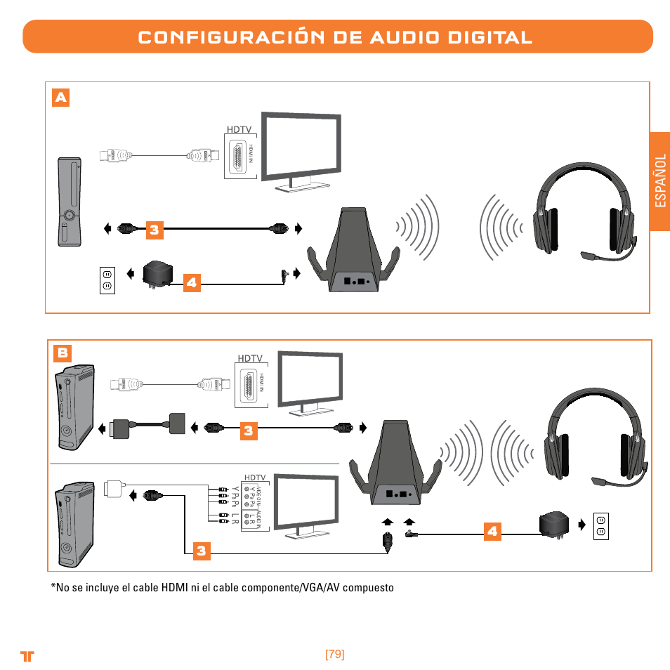 Configuración de audio digital, Esp a ñ ol | Mad Catz TRITTON Warhead 7.1 Wireless Surround Headset  User Manual | Page 79 / 132