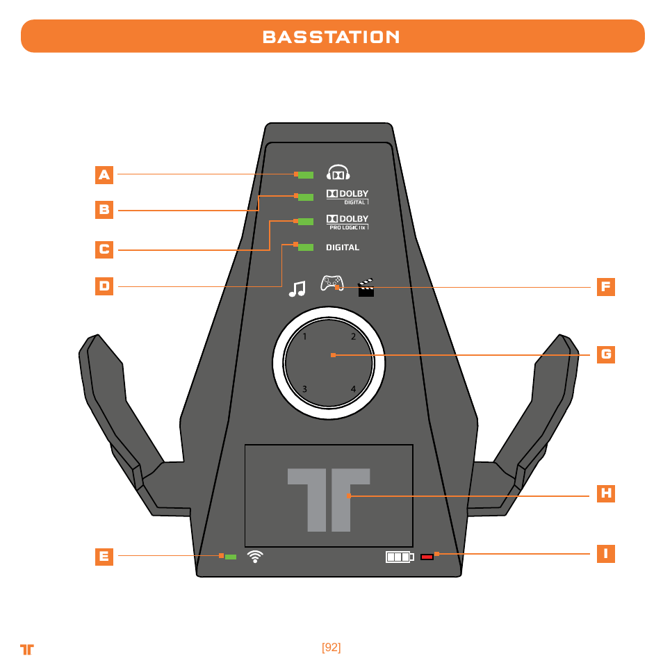 Basstation | Mad Catz TRITTON Warhead 7.1 Wireless Surround Headset  User Manual | Page 92 / 132