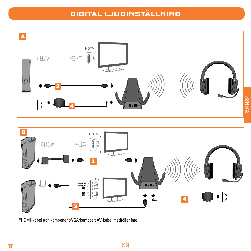 Digital ljudinställning, Svensk | Mad Catz TRITTON Warhead 7.1 Wireless Surround Headset  User Manual | Page 95 / 132
