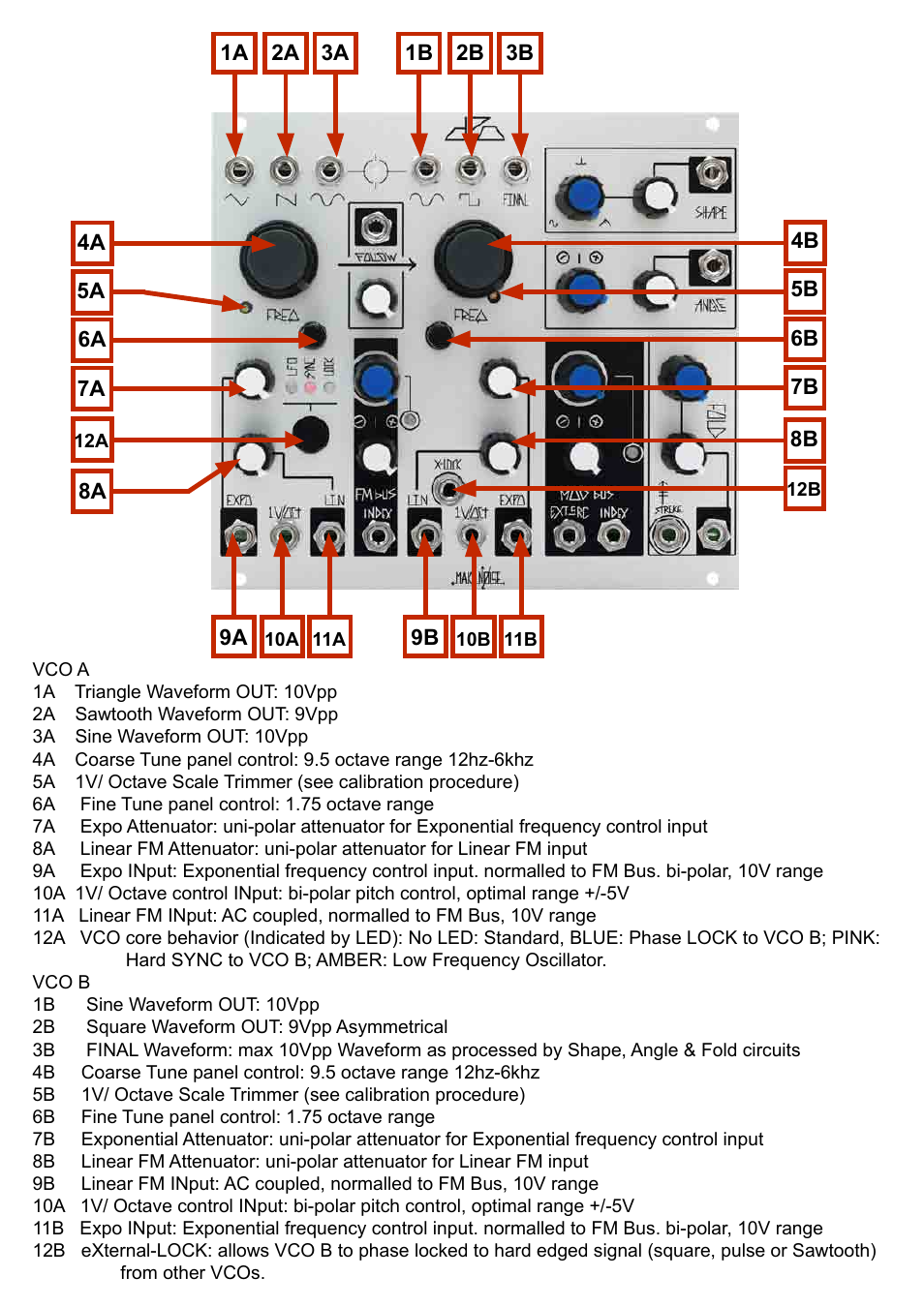 Make Noise DPO User Manual | Page 5 / 17