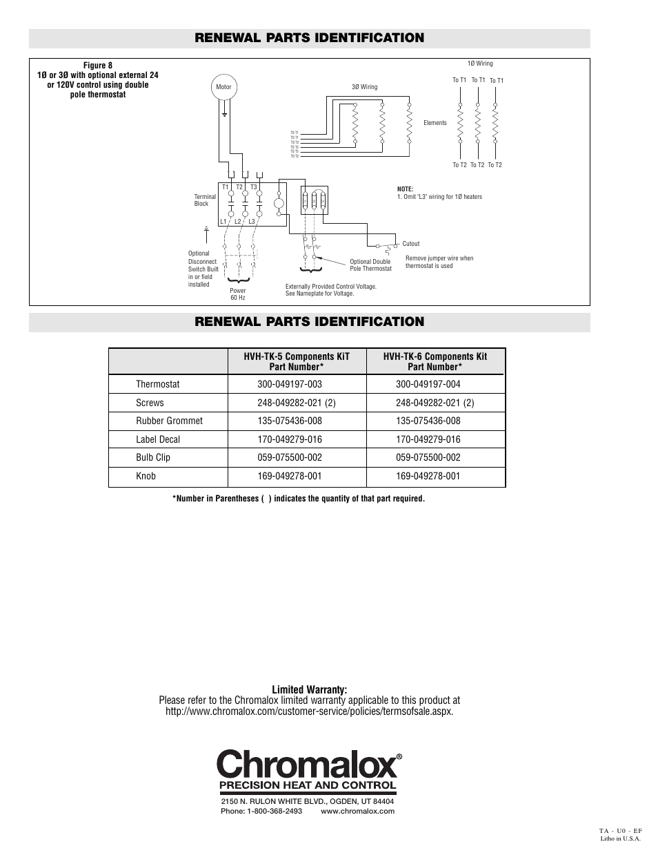 Renewal parts identification | Chromalox HVH-TK6 User Manual | Page 4 / 4