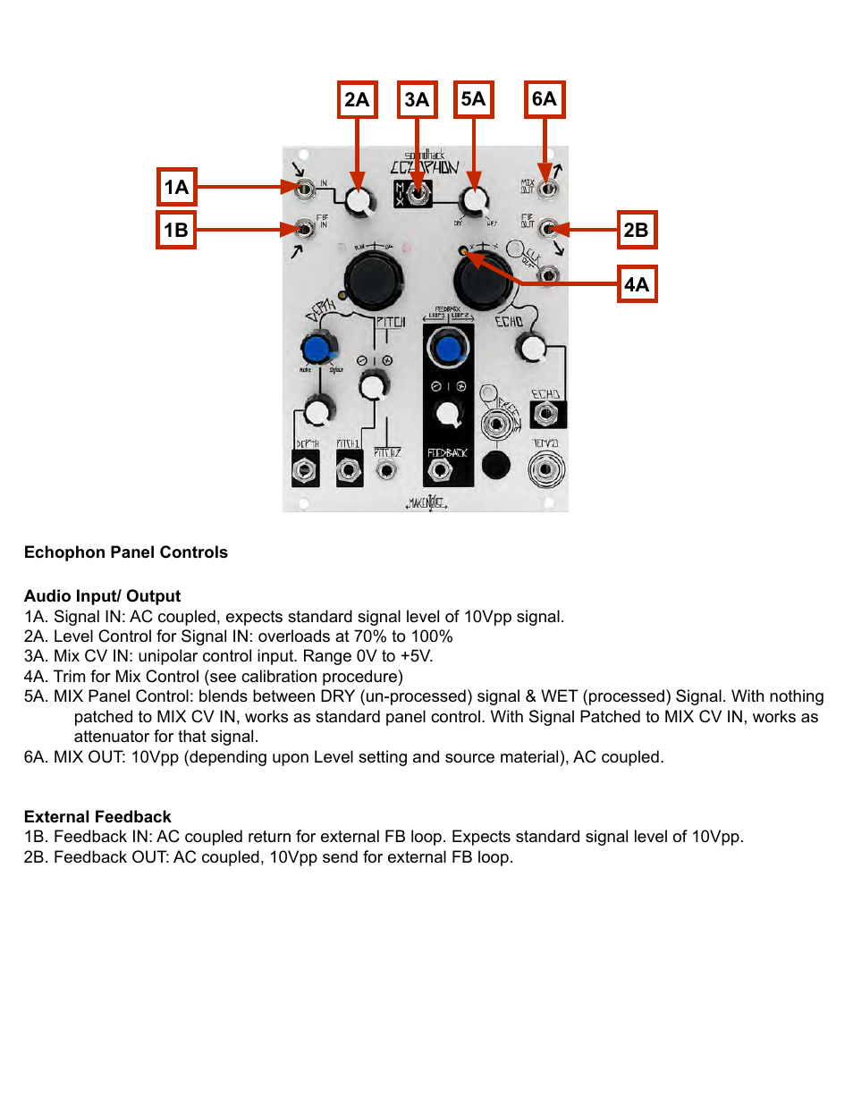 Make Noise Echophon User Manual | Page 4 / 9