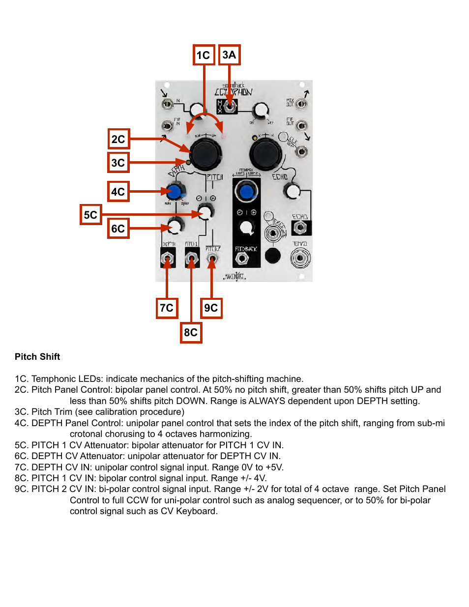 Make Noise Echophon User Manual | Page 5 / 9