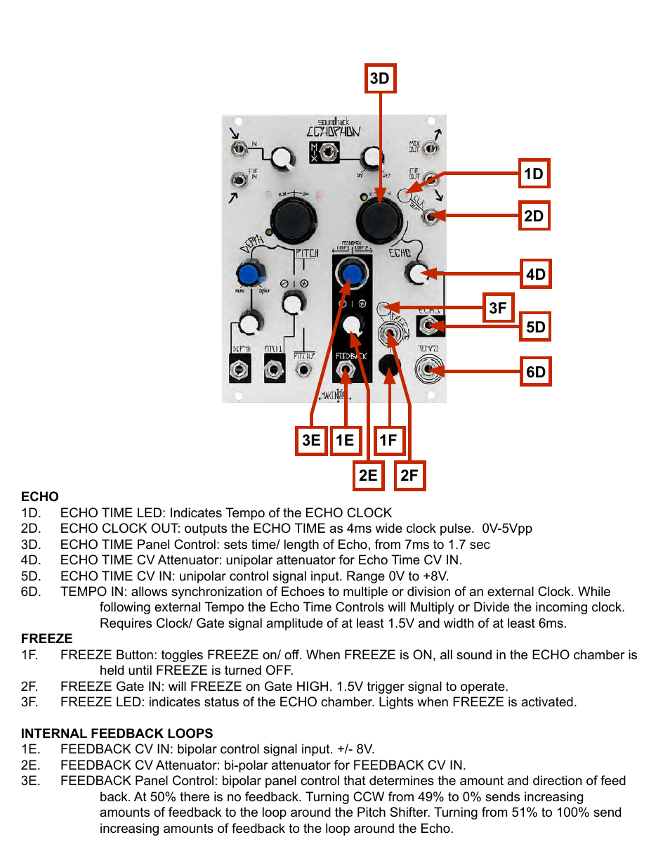 Make Noise Echophon User Manual | Page 6 / 9