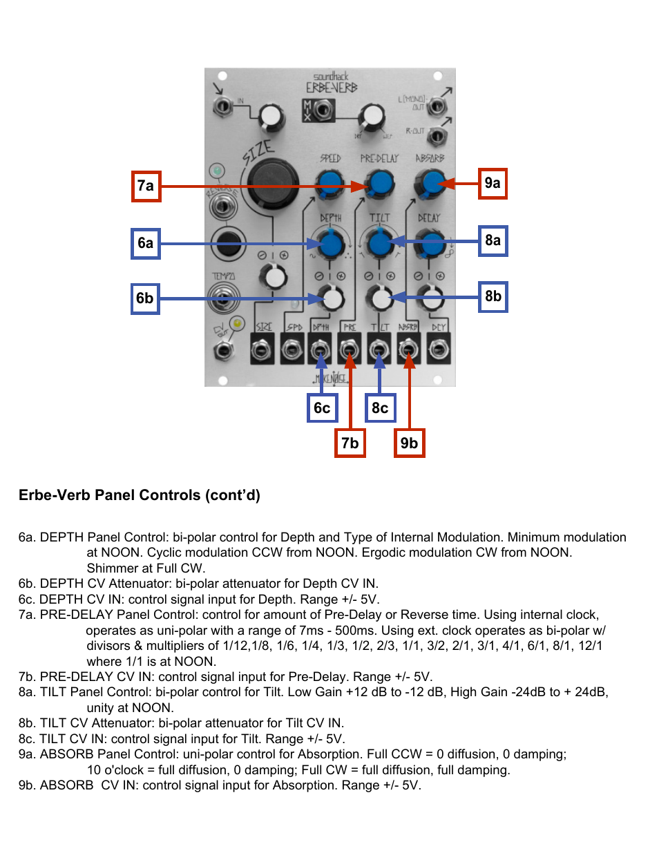 Make Noise Erbe Verb User Manual | Page 5 / 12