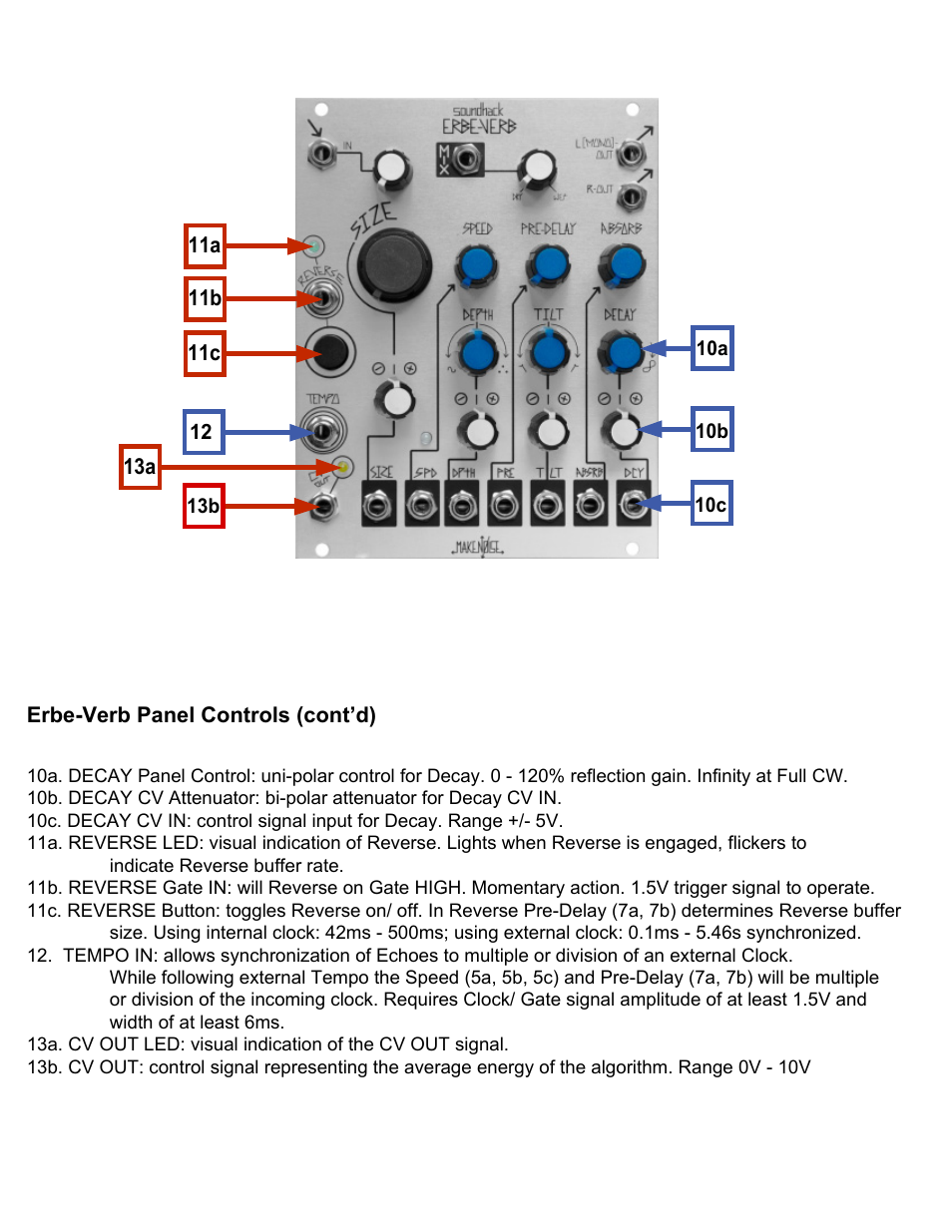 Make Noise Erbe Verb User Manual | Page 6 / 12