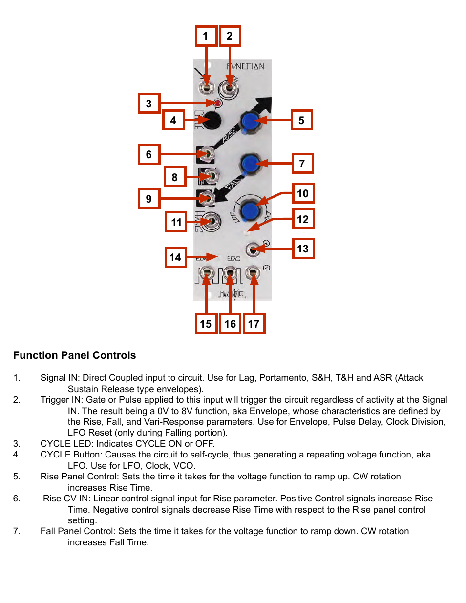 Make Noise Function User Manual | Page 4 / 8