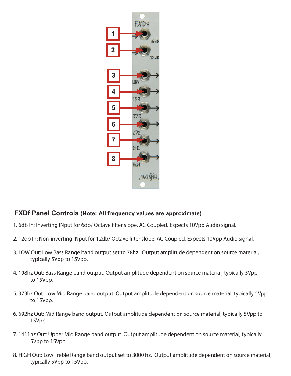 Make Noise FXDf User Manual | Page 6 / 9