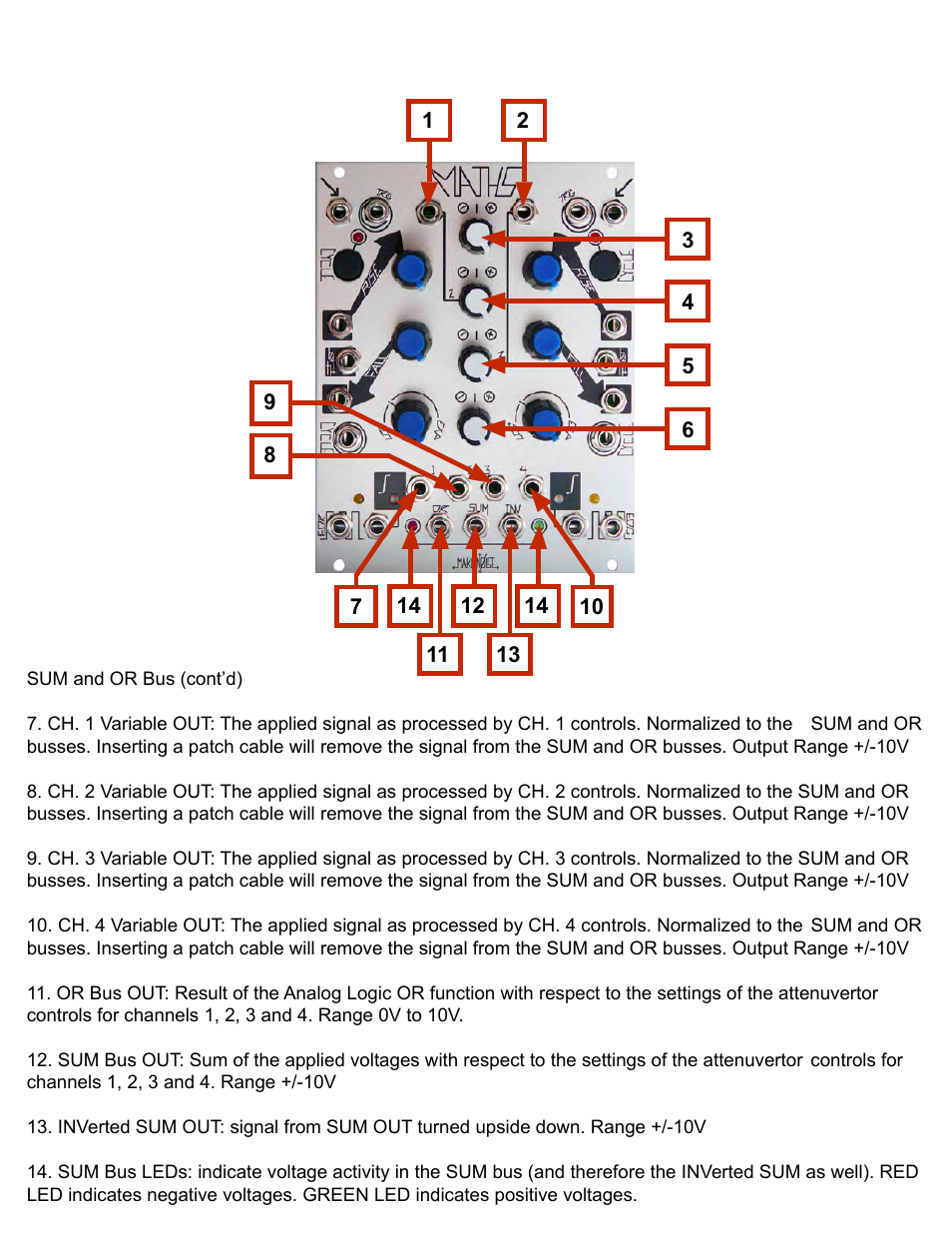 Make Noise MATHS User Manual | Page 10 / 18