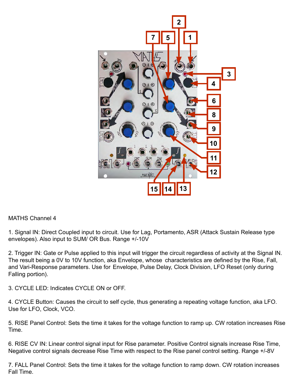 Make Noise MATHS User Manual | Page 7 / 18